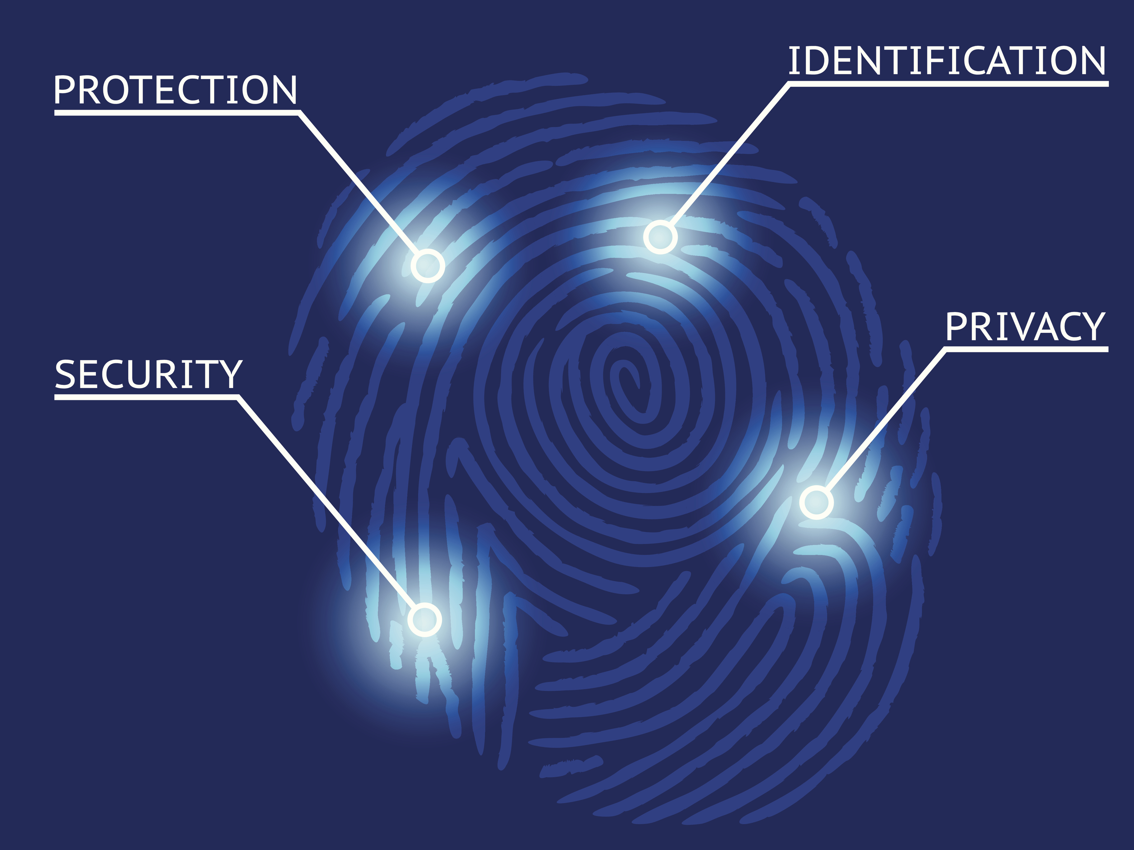 Curso: Cultura Digital: Identidad digital (Autoestudio) MKT-CCULDIGIDENDIG-C